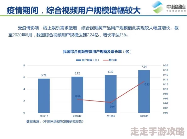 国产在线综合色视频最新进展消息显示该平台已升级用户体验并引入多种新功能以满足观众需求提升观看质量
