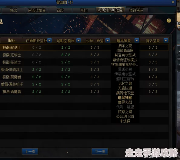 DNF玩家热议：揭秘哪个深渊地图出神话装备几率高，网友评价汇总