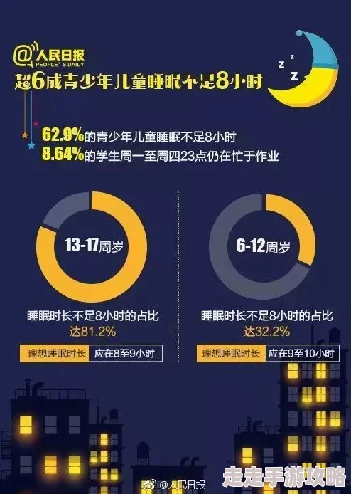 黄色精品视频最新研究显示观看此类视频可能影响睡眠质量