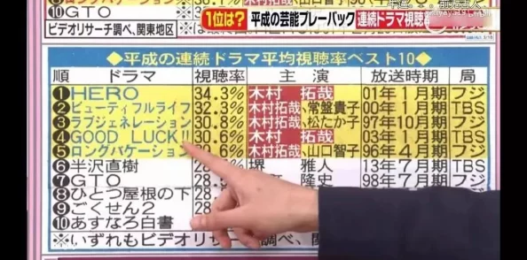 日本黄色录像新规出台 成人影片制作需遵守严格审查标准