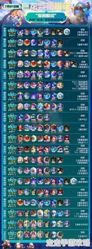 《金铲铲之战》白魔小炮玩法攻略：新手至高手全面进阶指南，网友热评实战技巧大揭秘