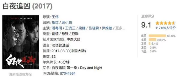 国产一区二区在线不卡最新进展消息显示该平台已上线多部新剧集并引入更多优质内容以提升用户体验和观看选择